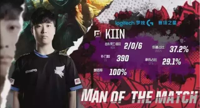 在积分榜上 在积分榜上