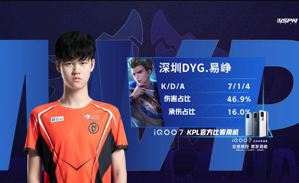 来的挑战 来的挑战