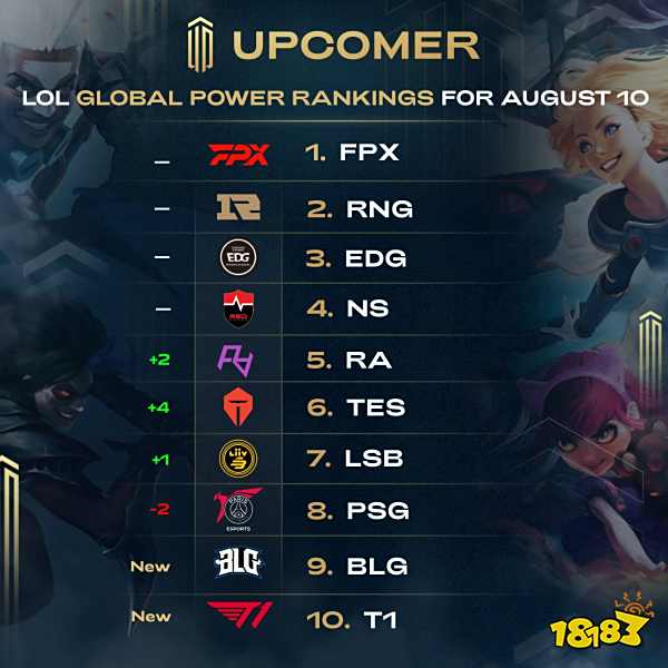 更是俱乐部 更是俱乐部