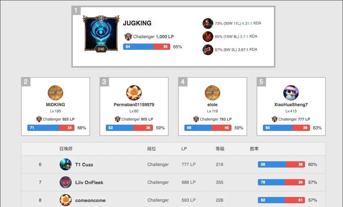 凌厉精准的 凌厉精准的