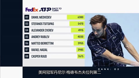 第82分钟 第82分钟