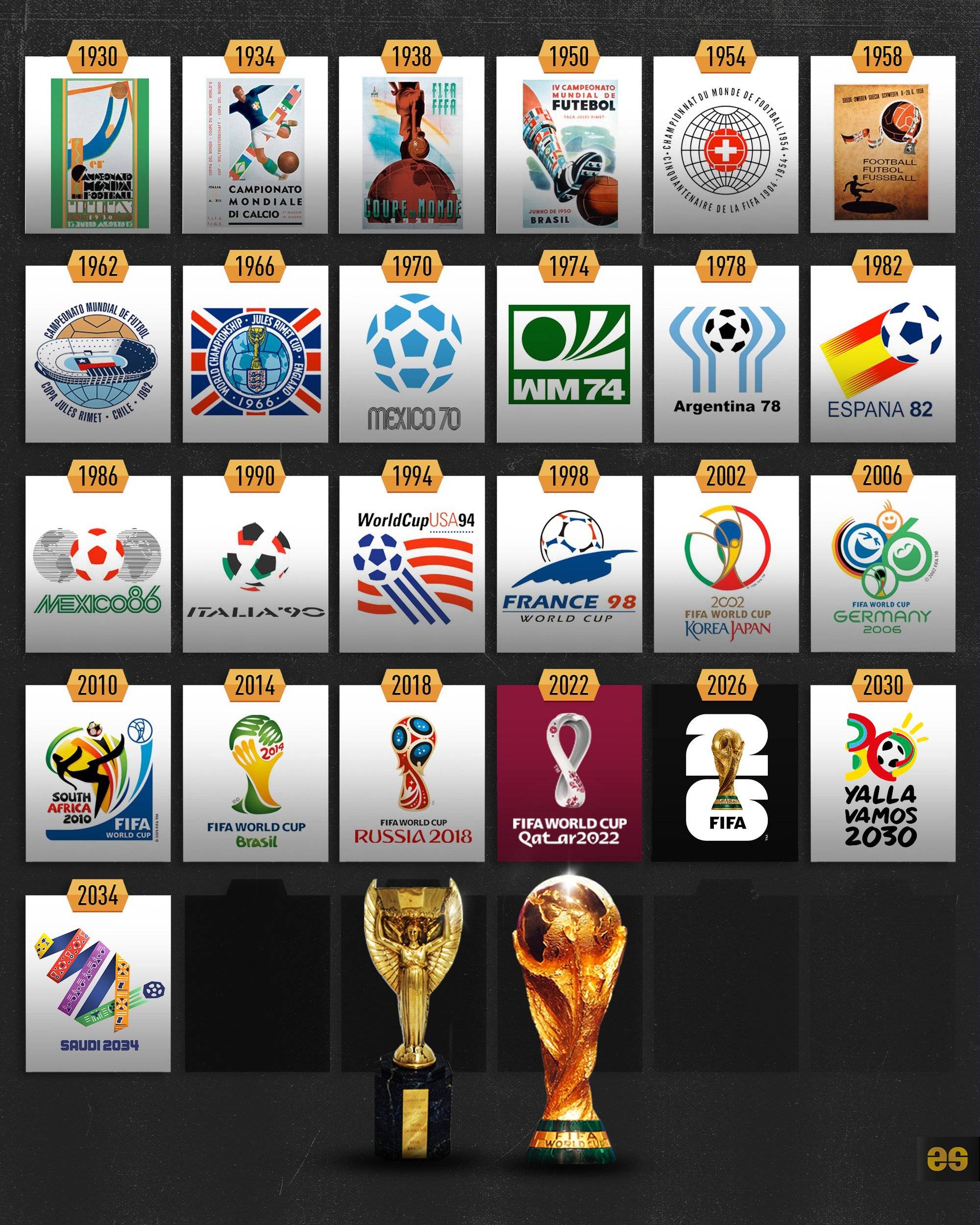 拜仁的持球 拜仁的持球